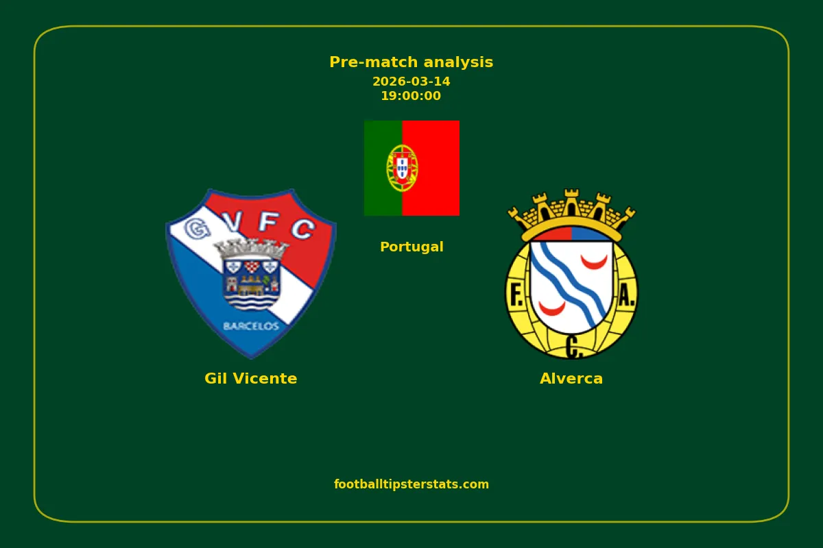 Pre-match analysis: Gil Vicente vs Alverca on 2026-03-14